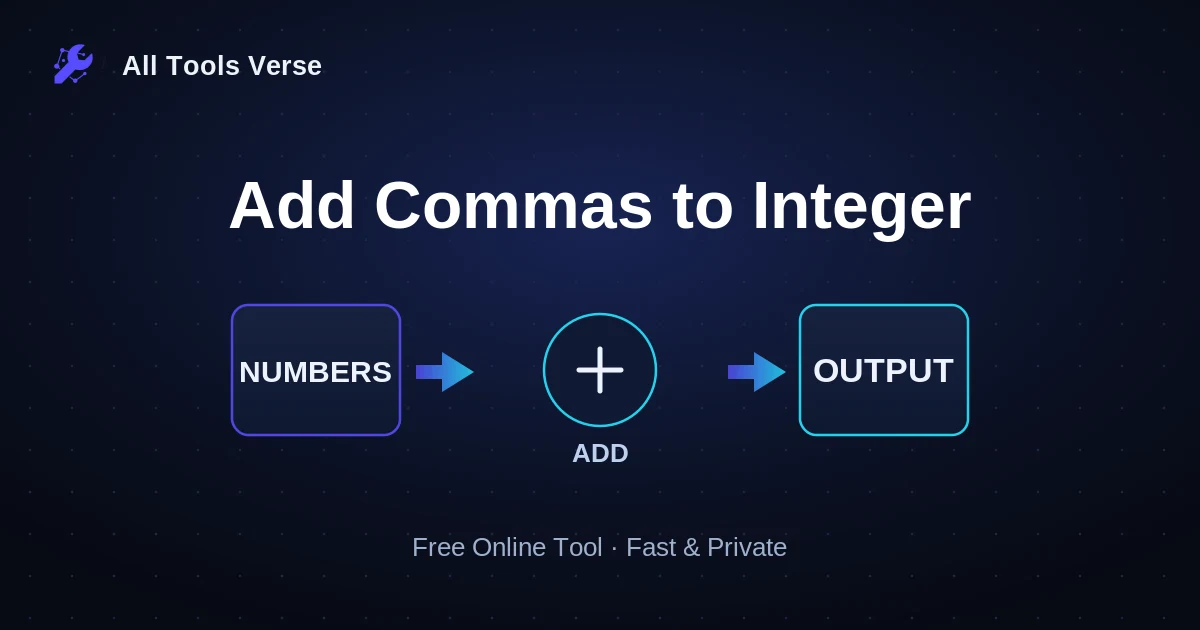 Add Commas to Integer · free online tool · All Tools Verse