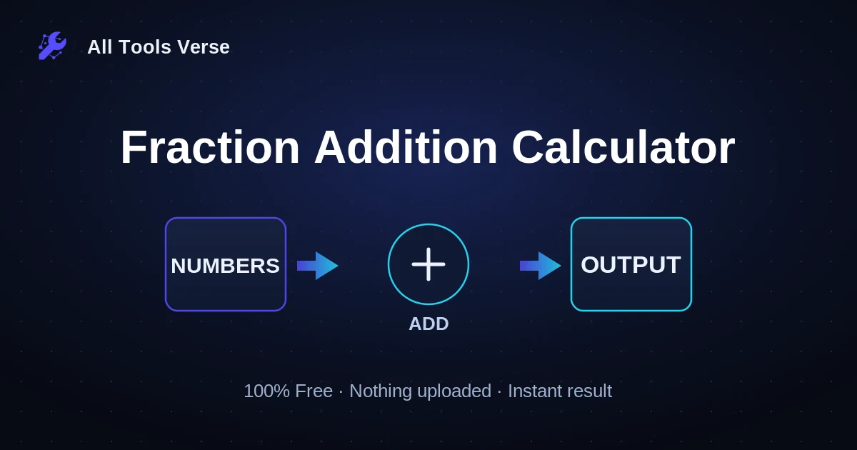 Fraction Addition Calculator · free online tool · All Tools Verse