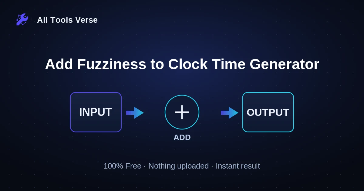 Add Fuzziness to Clock Time Generator · free online tool · All Tools Verse