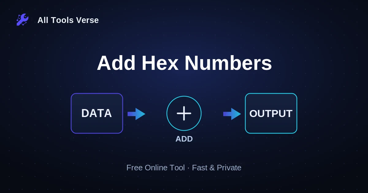 Add Hex Numbers · free online tool · All Tools Verse