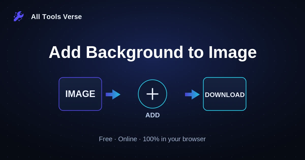 Add Background to Image · free online tool · All Tools Verse