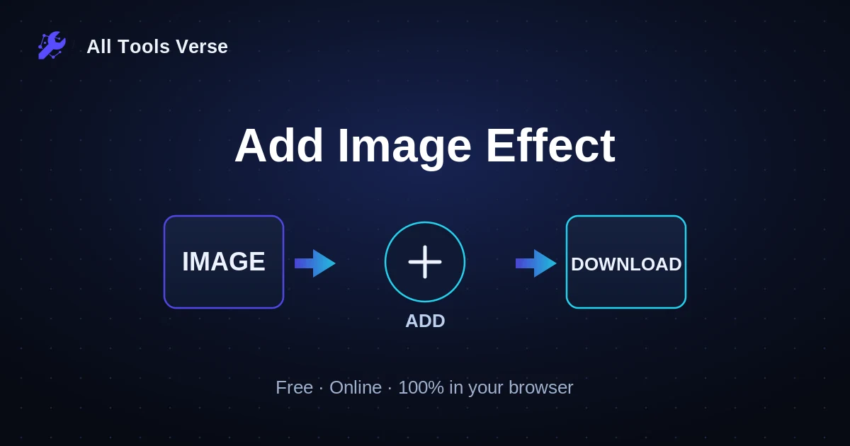 Add Image Effect · free online tool · All Tools Verse