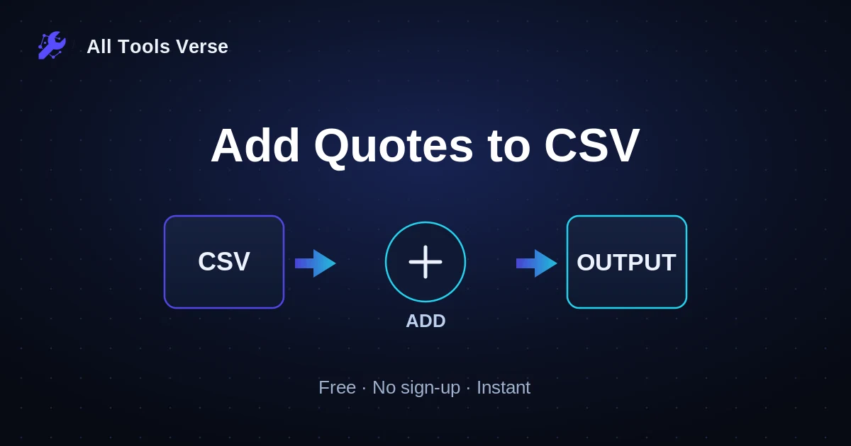 Add Quotes to CSV · free online tool · All Tools Verse