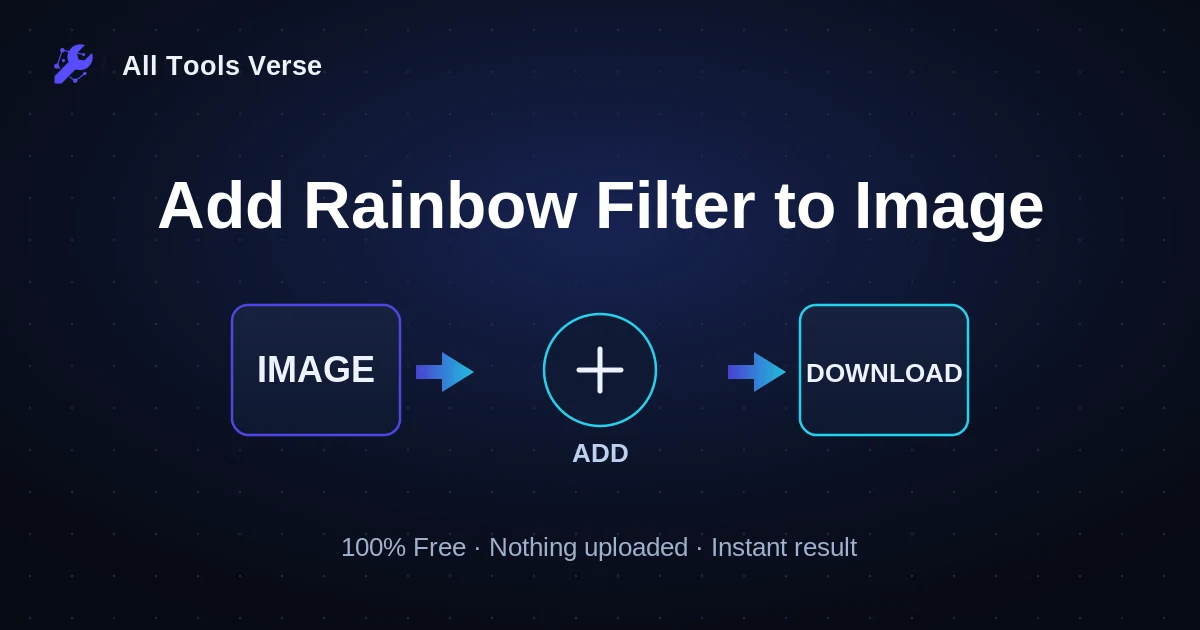 Add Rainbow Filter to Image · free online tool · All Tools Verse