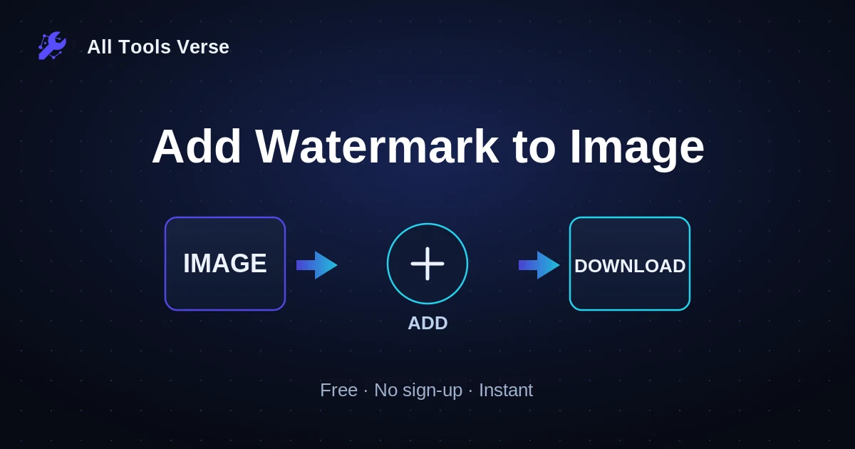 Add Watermark to Image · free online tool · All Tools Verse