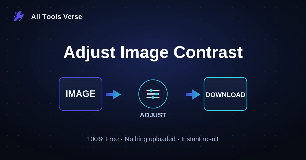 Adjust Image Contrast · free online tool · All Tools Verse