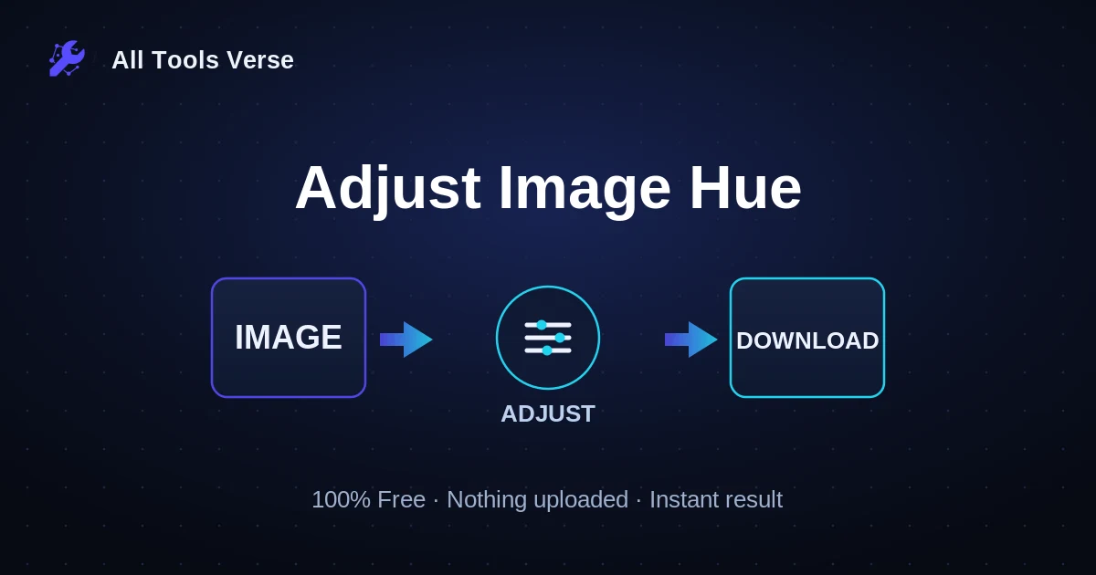 Adjust Image Hue · free online tool · All Tools Verse