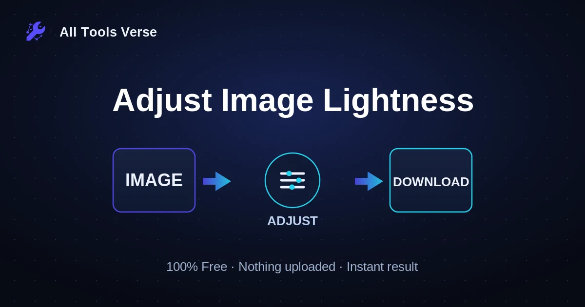 Adjust Image Lightness · free online tool · All Tools Verse
