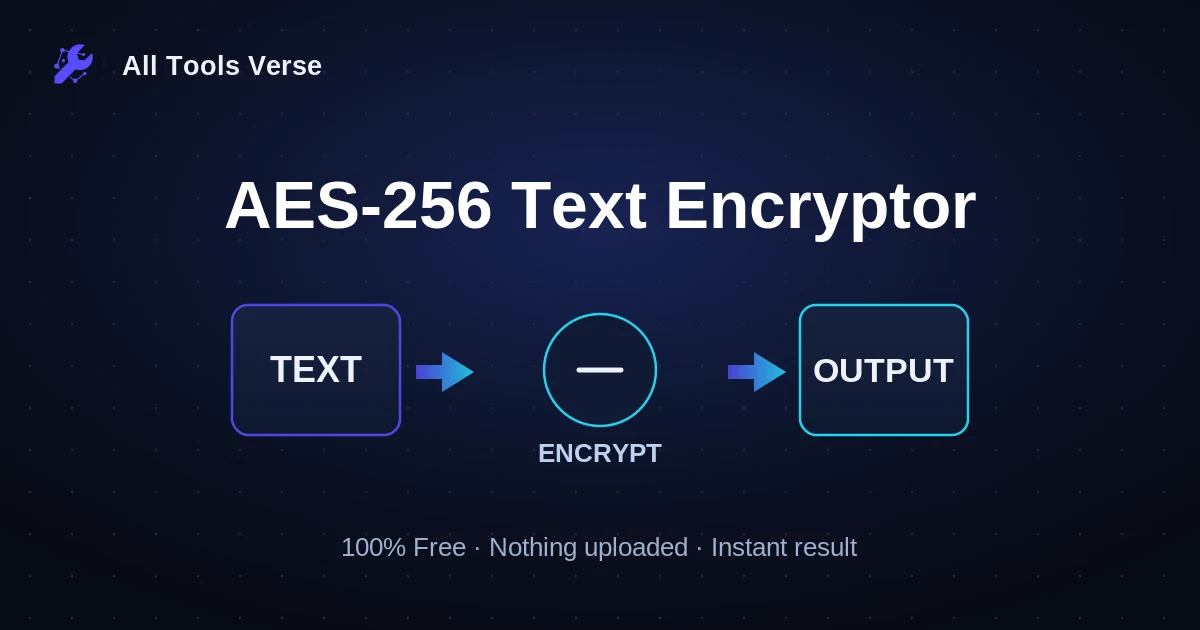 AES-256 Text Encryptor · free online tool · All Tools Verse