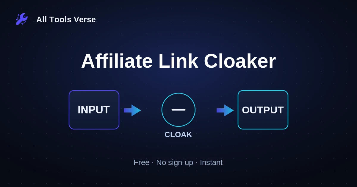 Affiliate Link Cloaker · free online tool · All Tools Verse