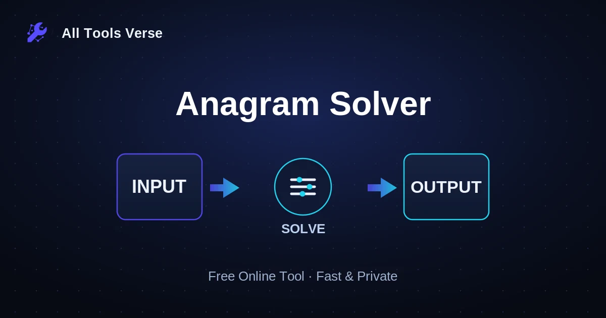 Anagram Solver · free online tool · All Tools Verse