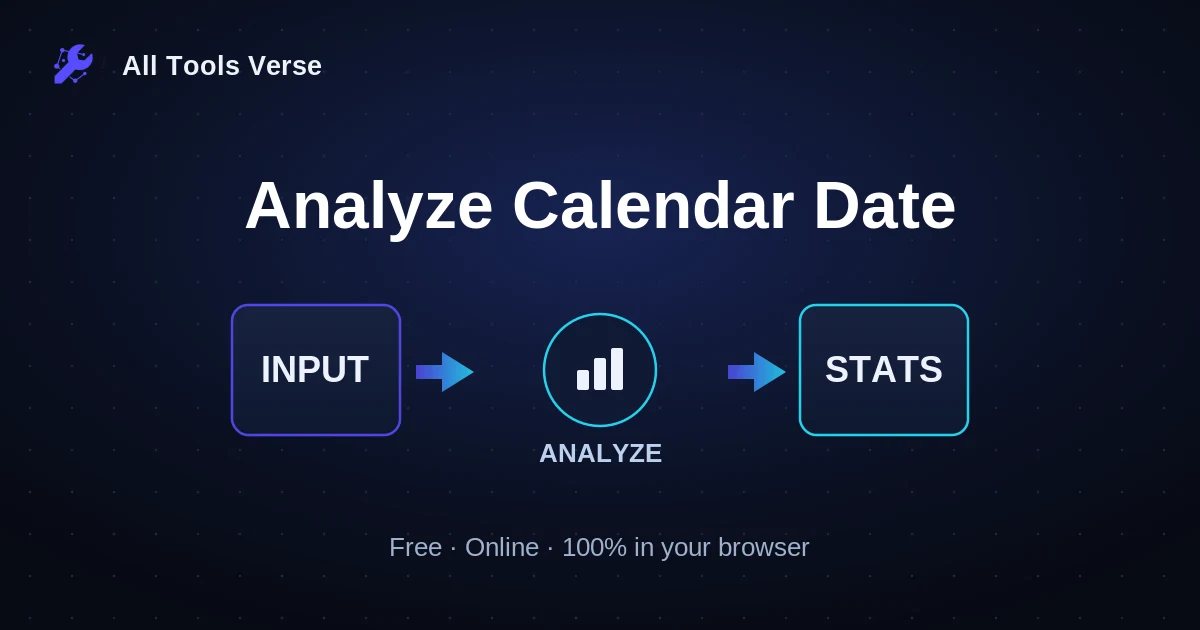 Analyze Calendar Date · free online tool · All Tools Verse
