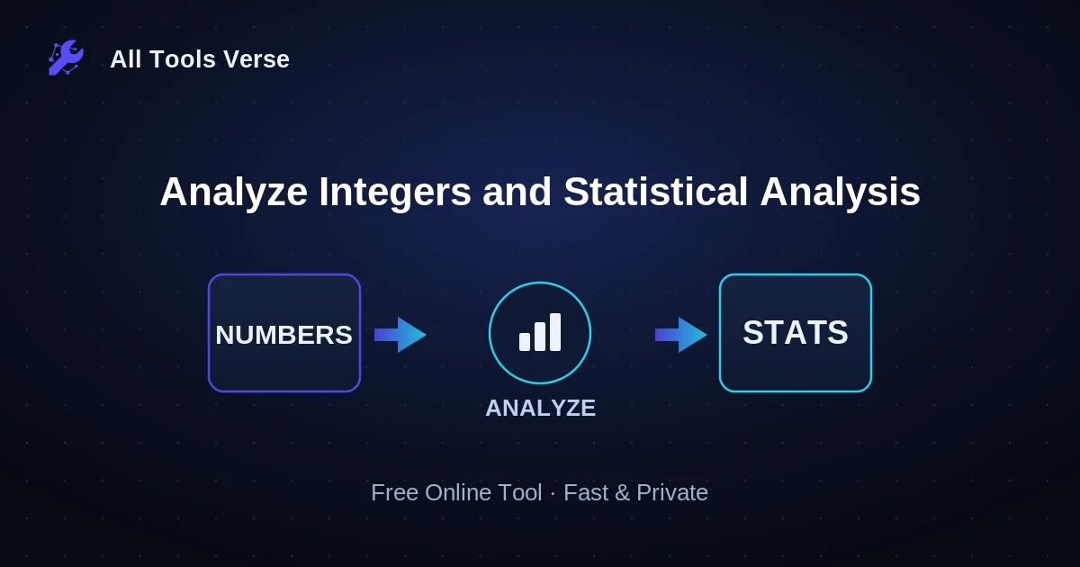 Analyze Integers and Statistical Analysis · free online tool · All Tools Verse