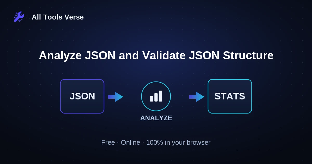 Analyze JSON and Validate JSON Structure · free online tool · All Tools Verse