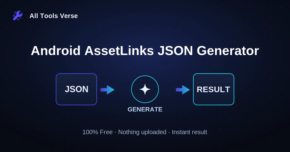 Android AssetLinks JSON Generator · free online tool · All Tools Verse