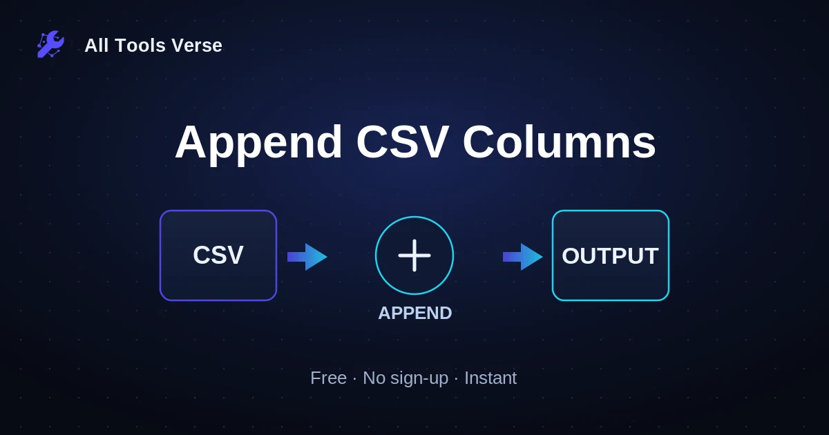 Append CSV Columns · free online tool · All Tools Verse