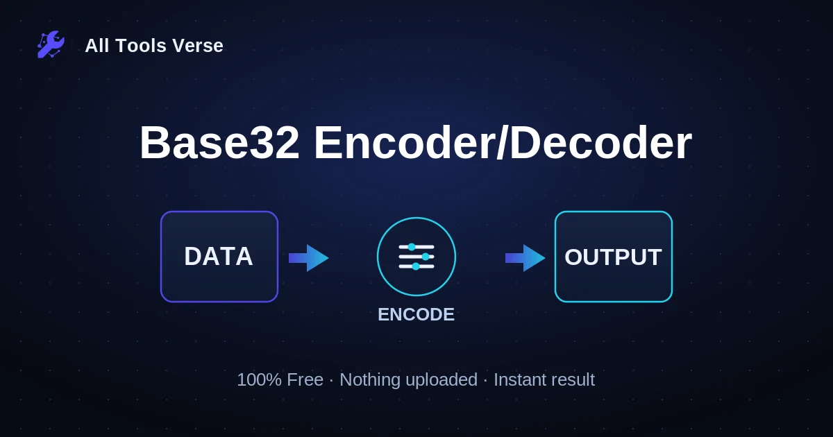 Base32 Encoder/Decoder · free online tool · All Tools Verse