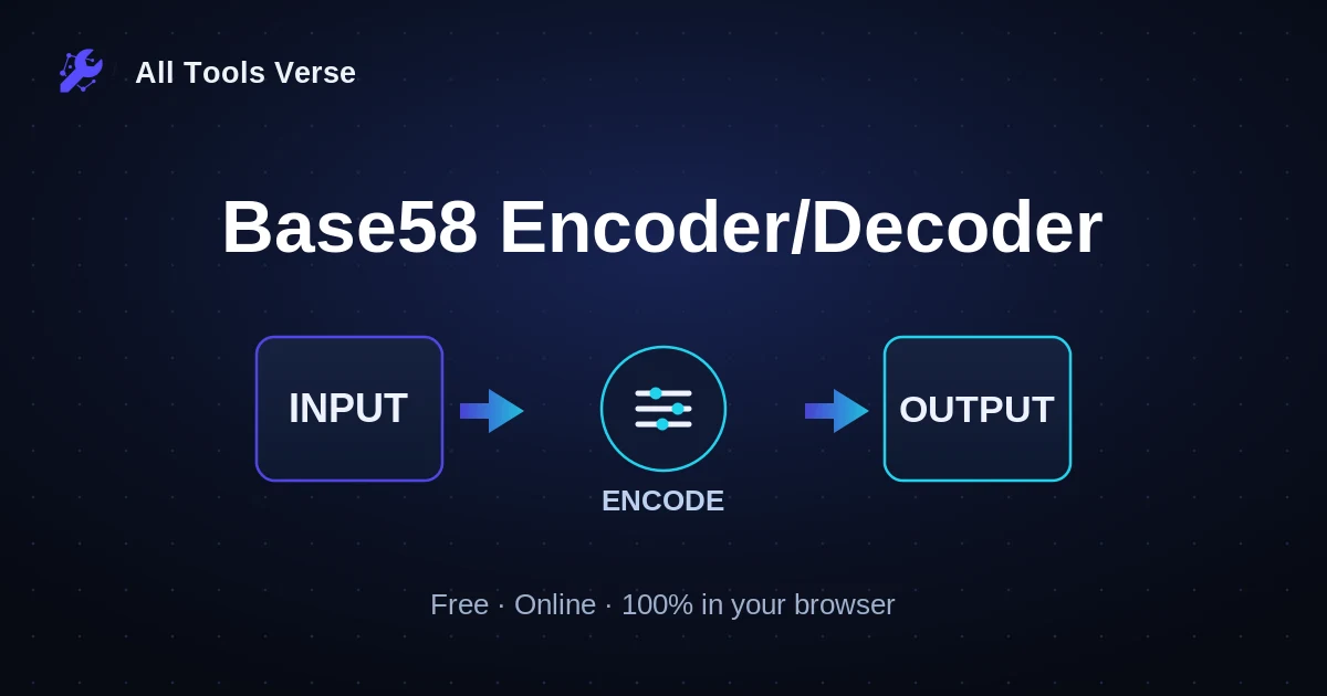 Base58 Encoder/Decoder · free online tool · All Tools Verse