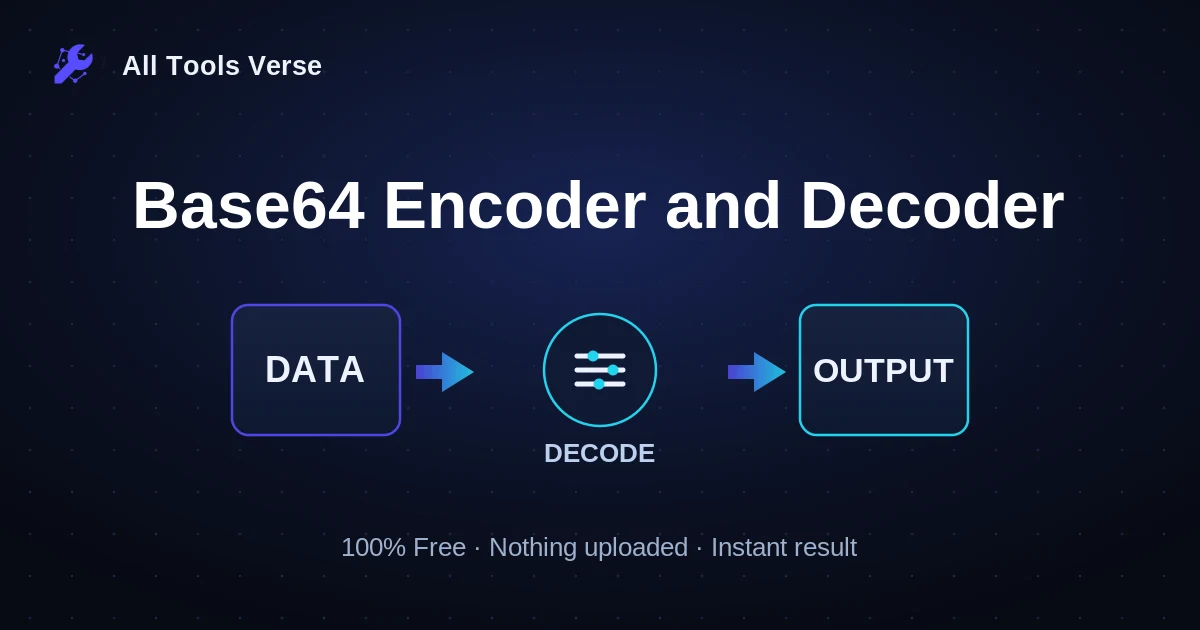 Base64 Encoder and Decoder · free online tool · All Tools Verse