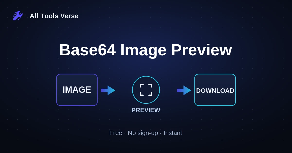 Base64 Image Preview · free online tool · All Tools Verse