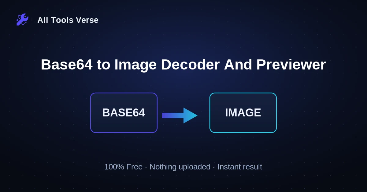 Base64 to Image Decoder And Previewer · Free online tool · All Tools Verse