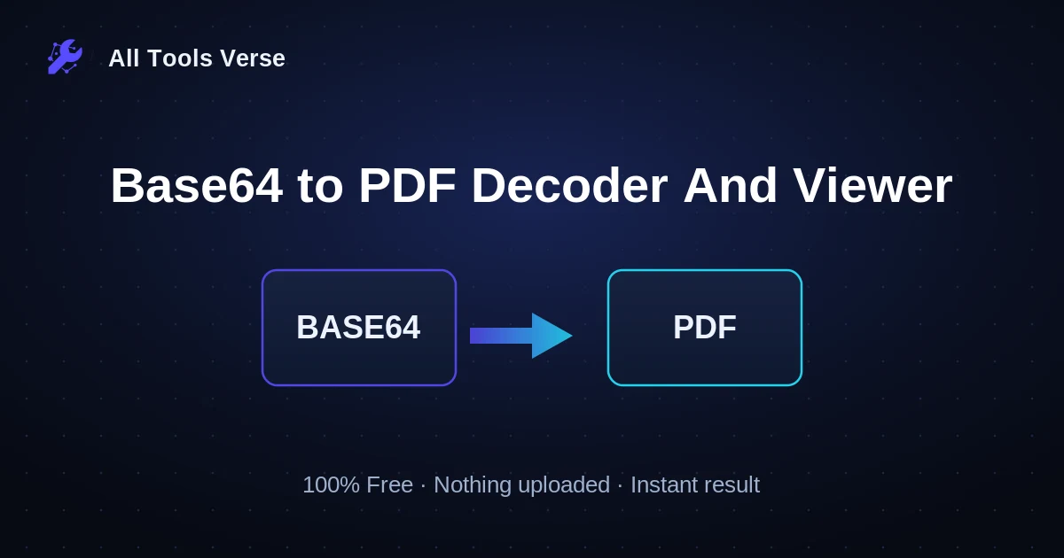 Base64 to PDF Decoder And Viewer · free online tool · All Tools Verse