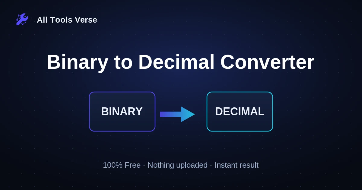 Binary to Decimal Converter · free online tool · All Tools Verse