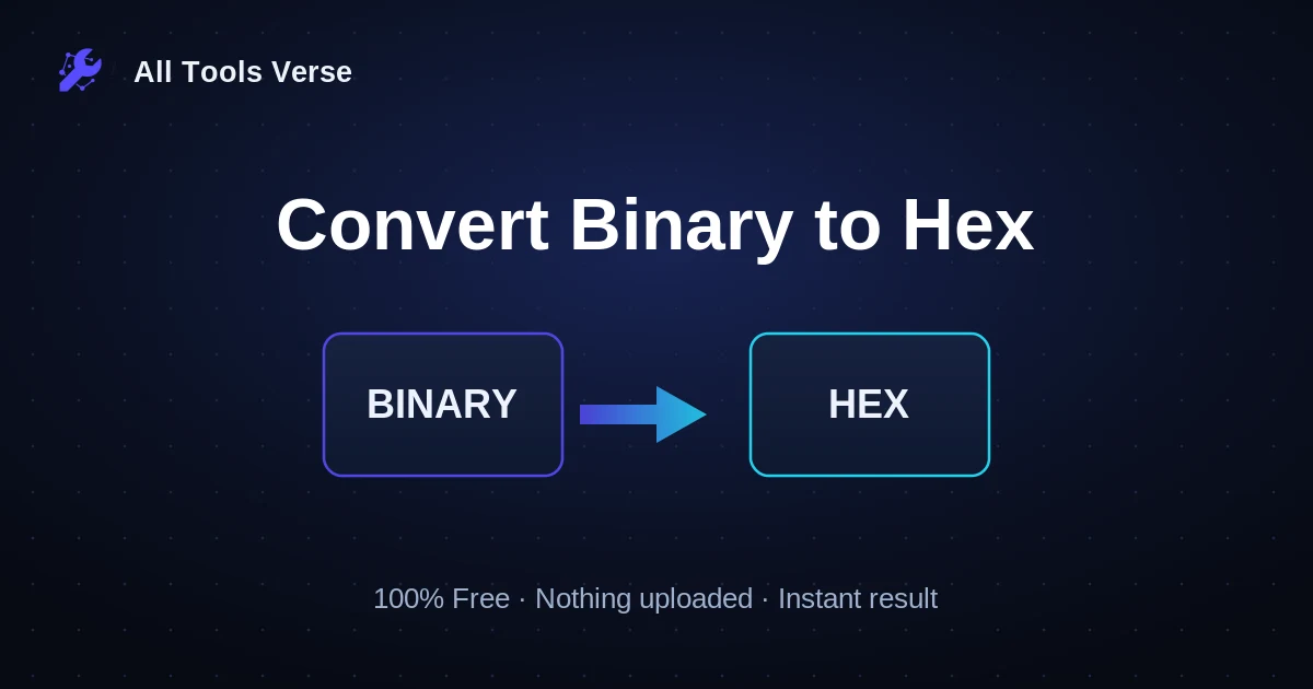 Convert Binary to Hex · free online tool · All Tools Verse
