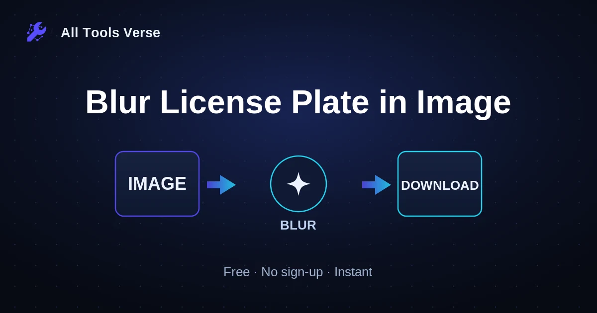 Blur License Plate in Image · free online tool · All Tools Verse