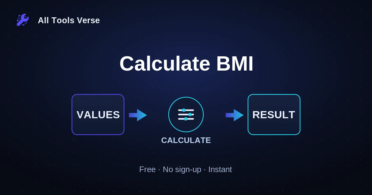 Calculate BMI · free online tool · All Tools Verse