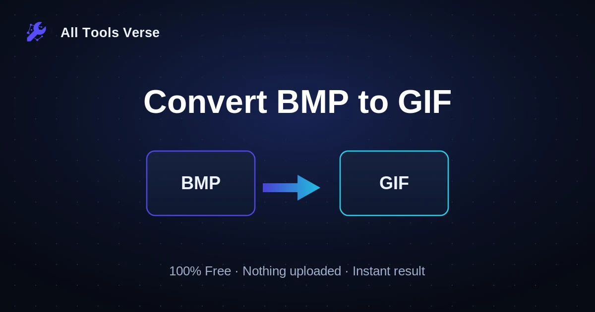 Convert BMP to GIF · free online tool · All Tools Verse