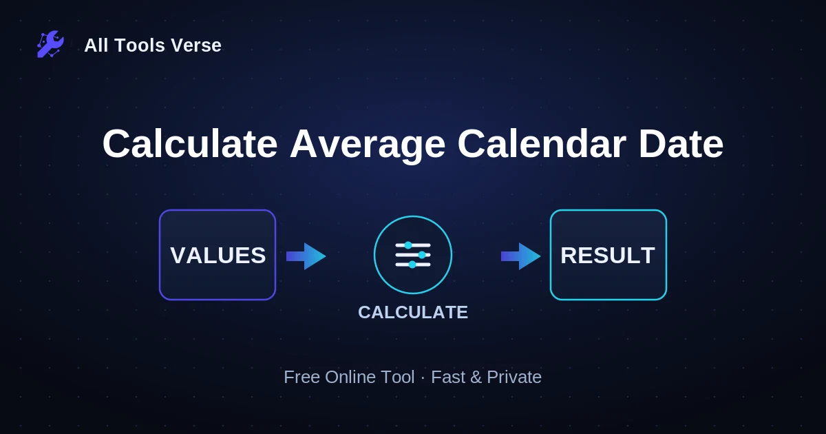 Calculate Average Calendar Date · free online tool · All Tools Verse