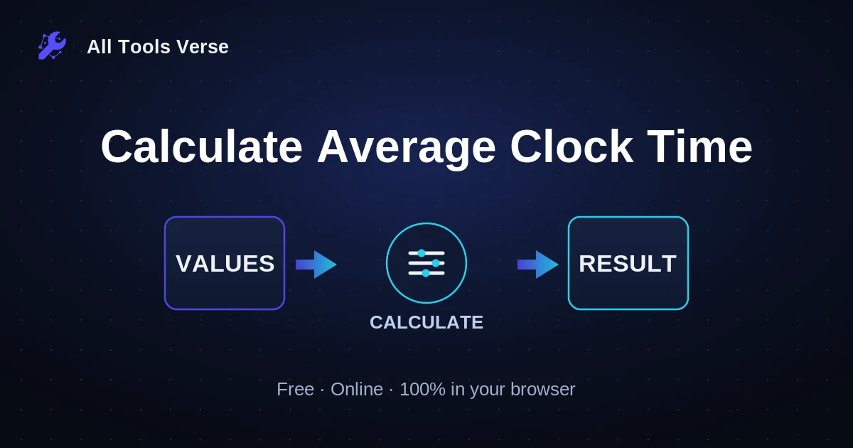 Calculate Average Clock Time · free online tool · All Tools Verse