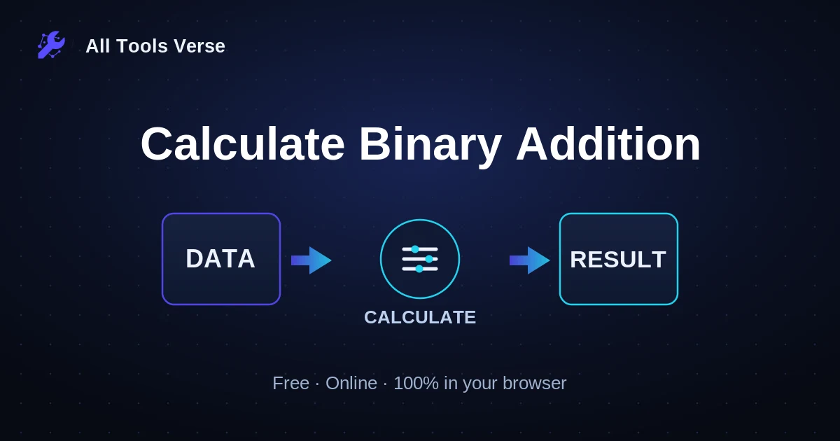 Calculate Binary Addition · free online tool · All Tools Verse