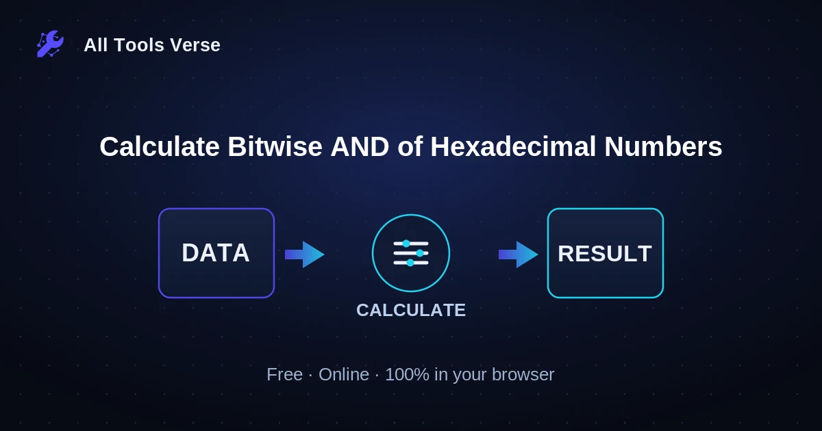 Calculate Bitwise AND of Hexadecimal Numbers · free online tool · All Tools Verse