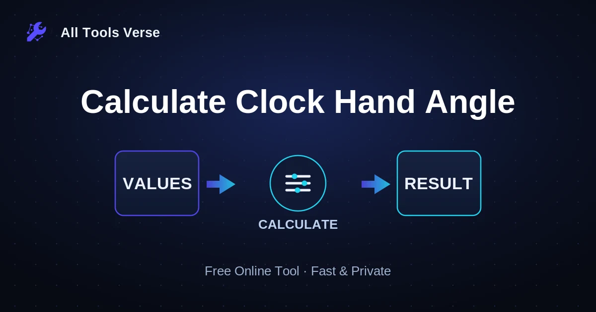 Calculate Clock Hand Angle · free online tool · All Tools Verse