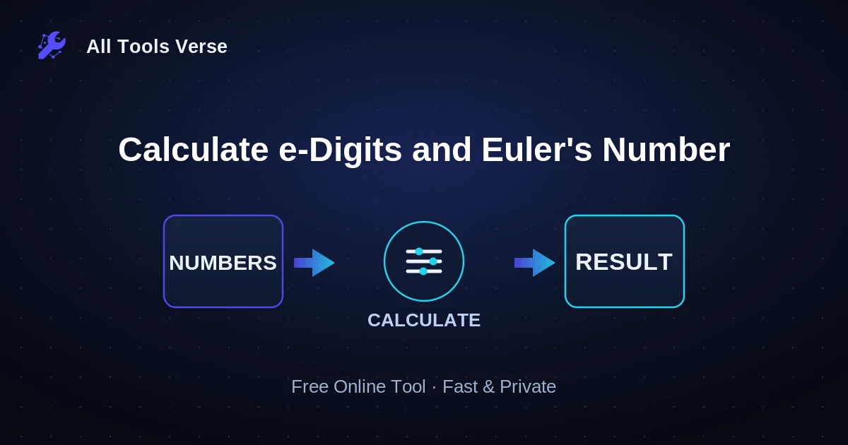 Calculate e-Digits and Euler's Number · free online tool · All Tools Verse