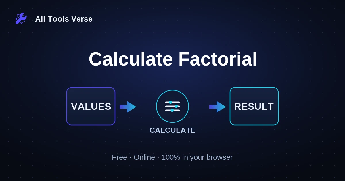 Calculate Factorial · free online tool · All Tools Verse