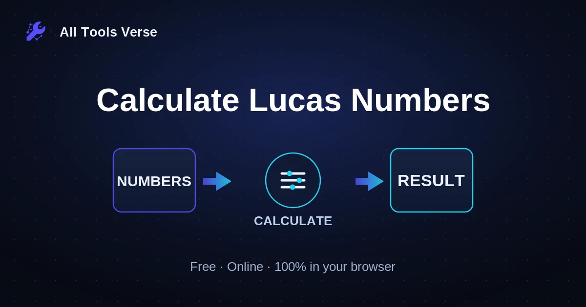 Calculate Lucas Numbers · free online tool · All Tools Verse