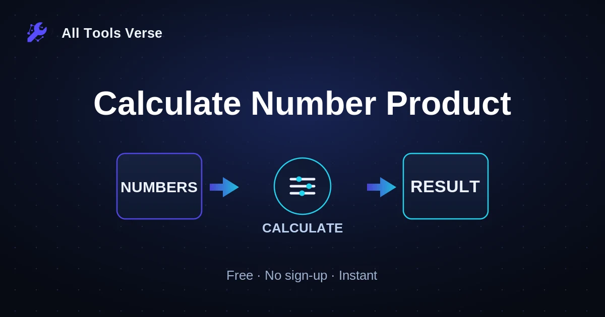 Calculate Number Product · free online tool · All Tools Verse