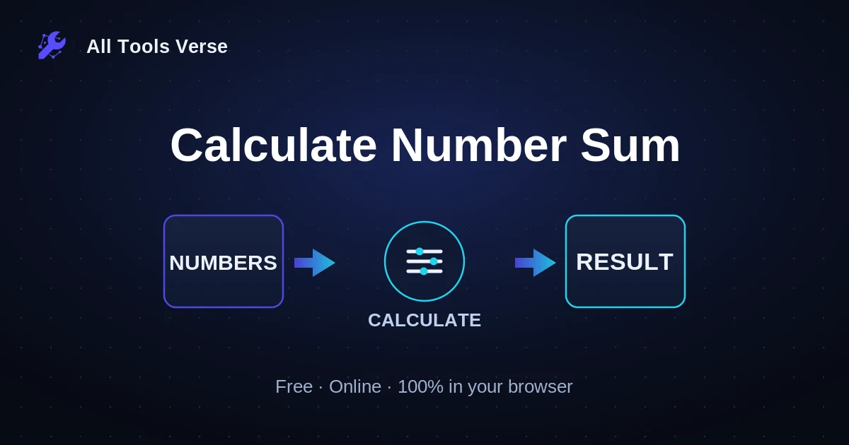 Calculate Number Sum · free online tool · All Tools Verse
