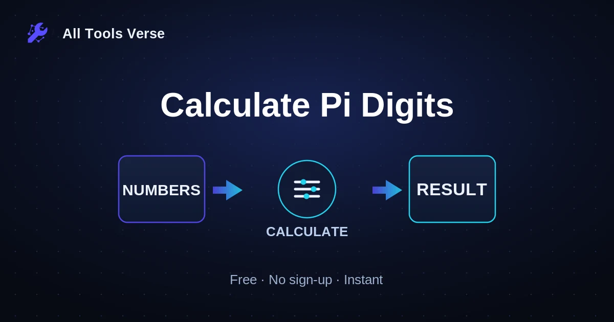 Calculate Pi Digits · free online tool · All Tools Verse