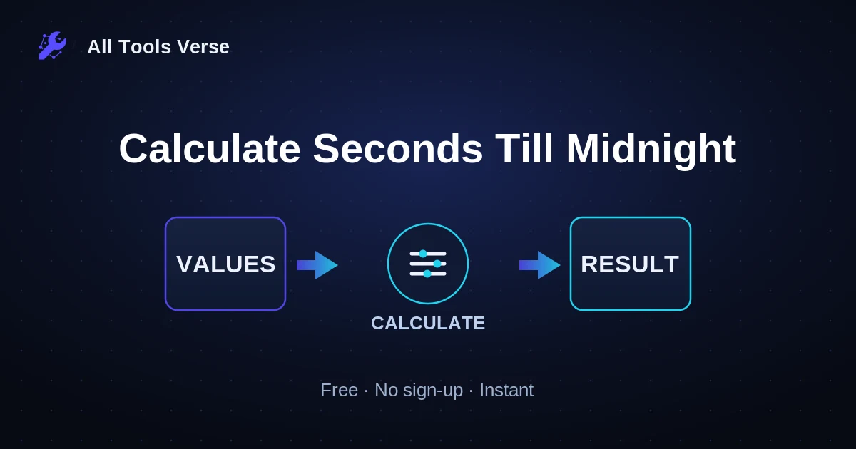 Calculate Seconds Till Midnight · free online tool · All Tools Verse