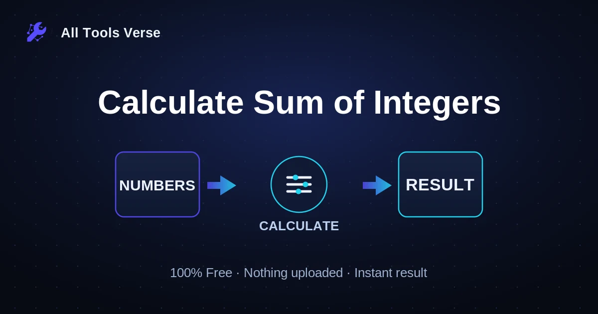 Calculate Sum of Integers · free online tool · All Tools Verse