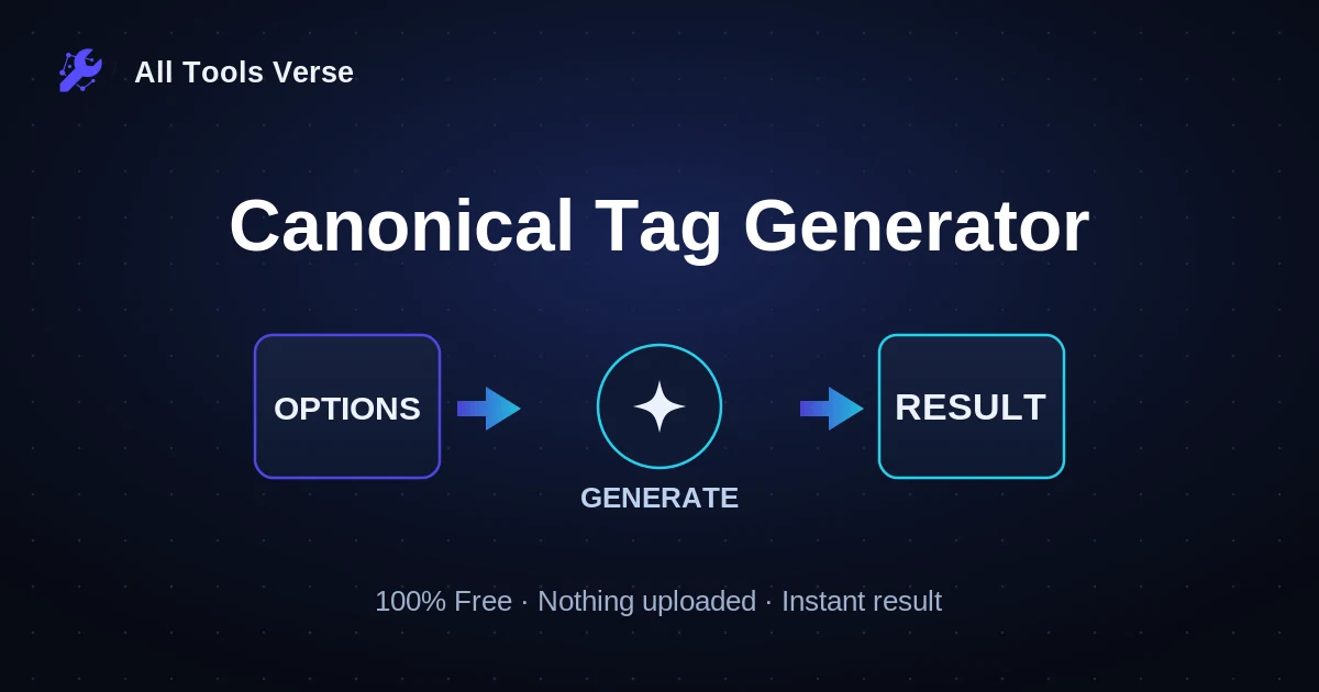 Canonical Tag Generator · free online tool · All Tools Verse