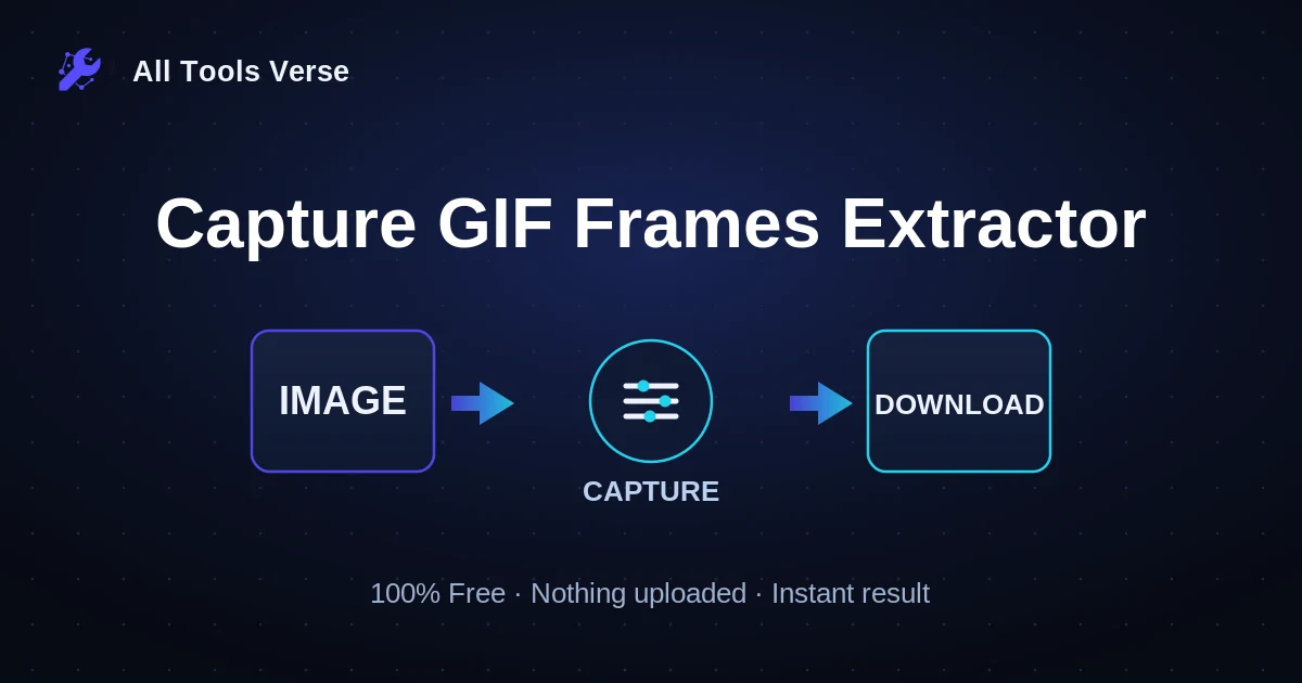 Capture GIF Frames Extractor · free online tool · All Tools Verse