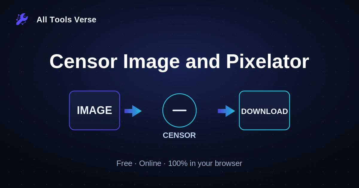 Censor Image and Pixelator · free online tool · All Tools Verse