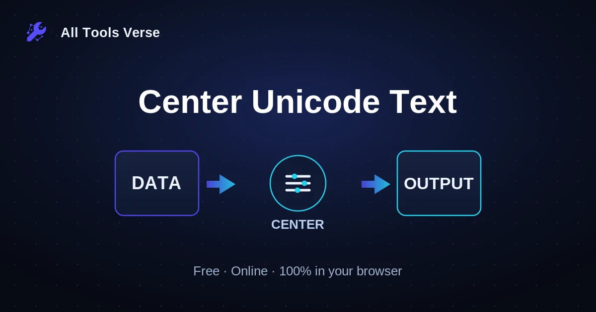 Center Unicode Text · free online tool · All Tools Verse