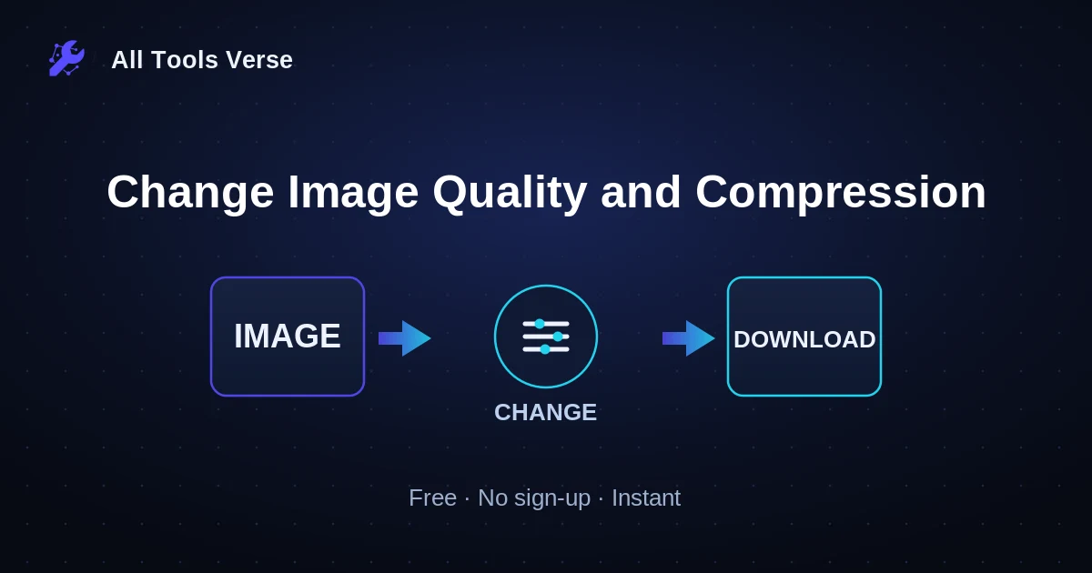 Change Image Quality and Compression · free online tool · All Tools Verse