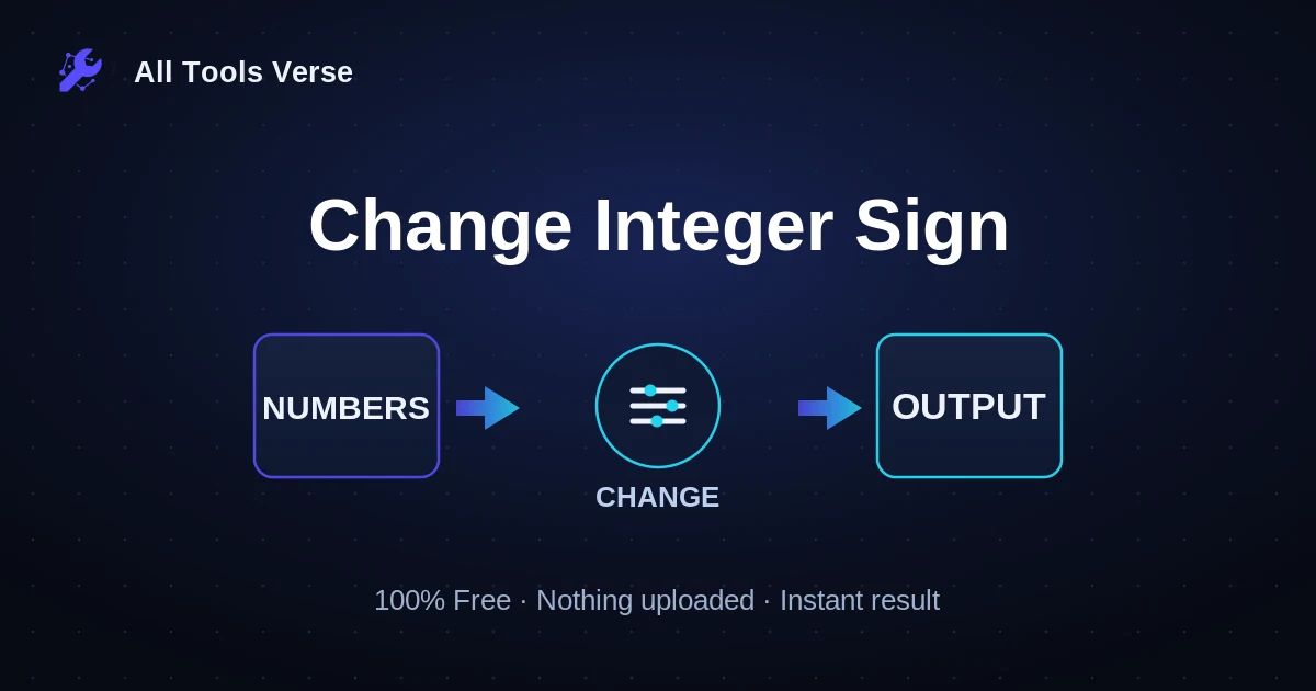 Change Integer Sign · free online tool · All Tools Verse